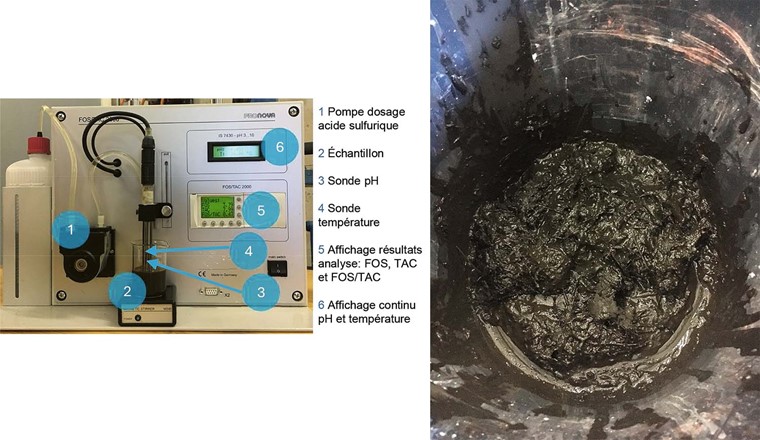 Fig. 6 Titreur automatique une fois les mesures terminées.
Fig. 7 Prélèvement de matière dans le digesteur. La masse est épaisse, hétérogène et présentant des éléments solides.