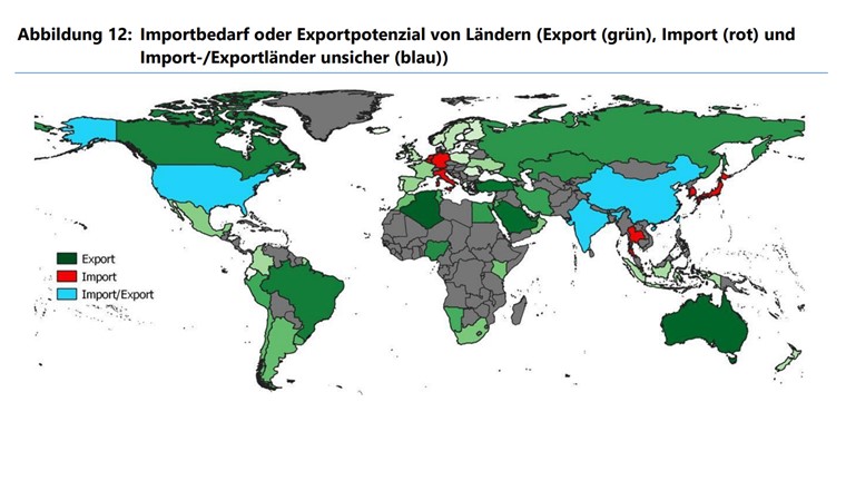 Importbedarf oder Exportpozenzial von Ländern weltweit (Bild: Hypat)