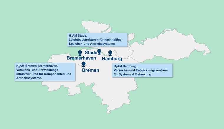 Überblick der Standorte des «Hanseatic Hydrogen Center for Aviation and Maritime». (Bild: BIS Bremerhaven)