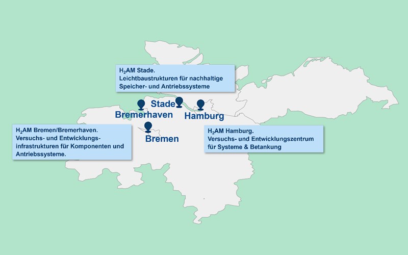 24 Mio. Euro für Wasserstoff-Testinfrastruktur im Land Bremen